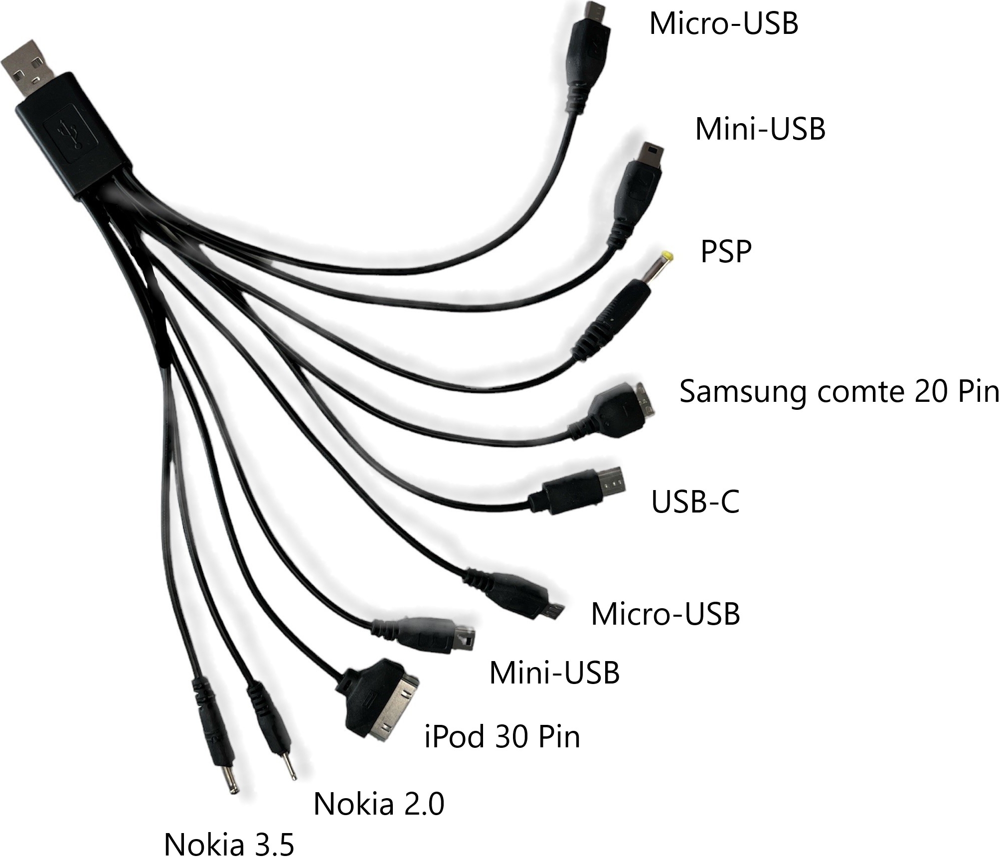 meisje heb vertrouwen ijzer ᐅ • Multi Connector 10-in-1 USB Oplaadkabel | Eenvoudig bij Opladers.nl